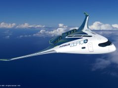 Airbus ZEROe